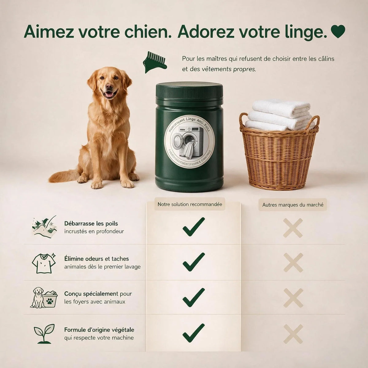 Additif Lessive Poils d'Animaux