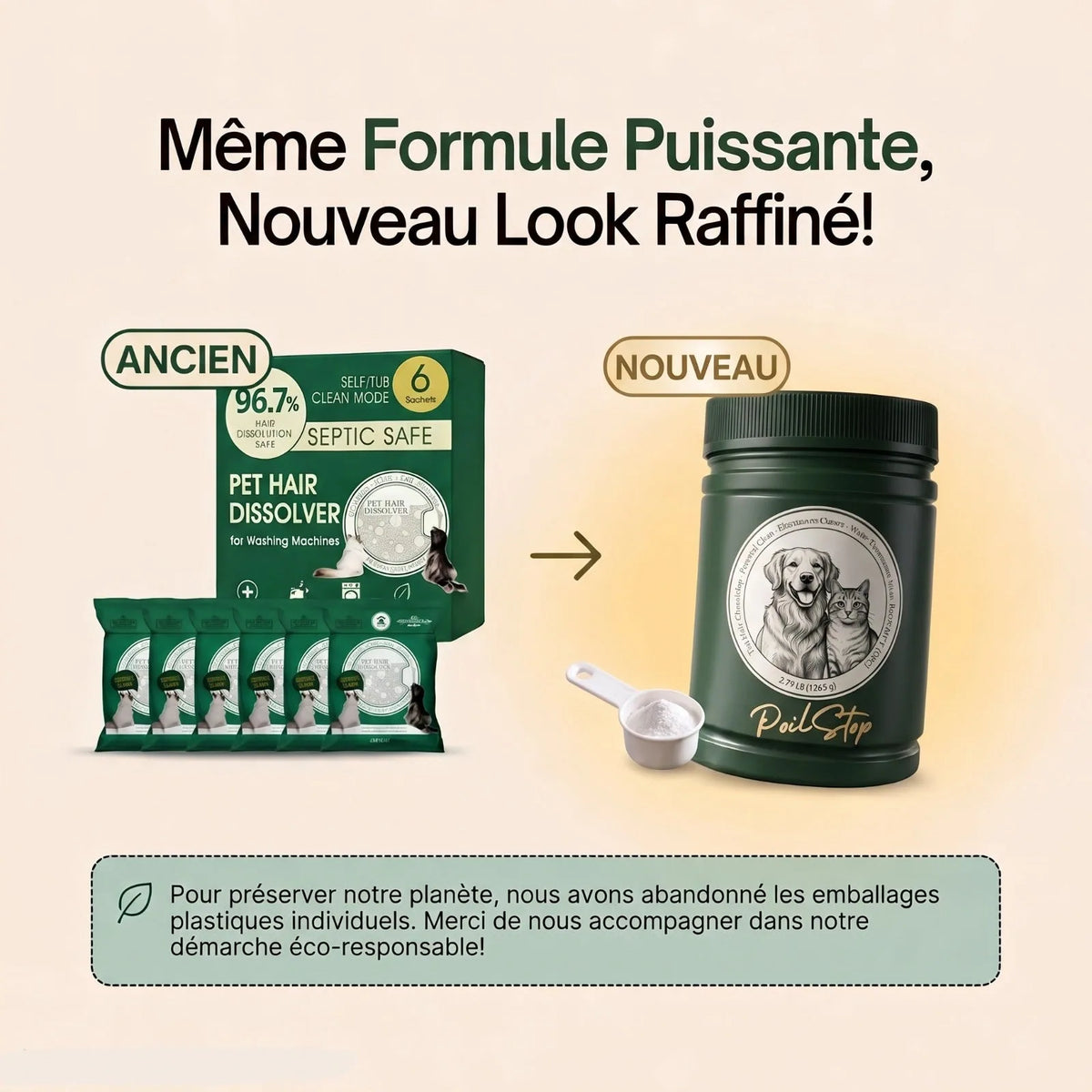 Poudre Lessive Anti-Poils Animaux